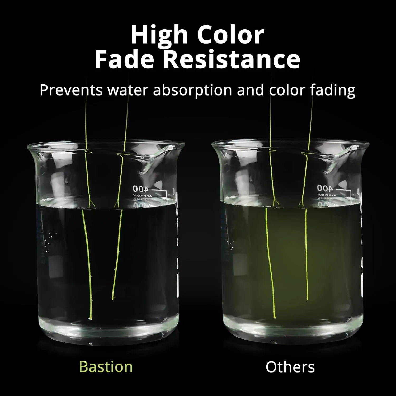 Calamus Bastion Braided Fishing Line -Abrasion Resisting Braided Lines  Thin Diameter Superline  Zero Stretch  4 Strand MultiTuf Fiber Braid Line